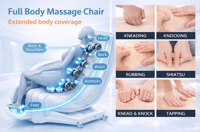 FALCON 4D Massage Chair | SL Track Zero Gravity Recline | Soothing heat therapy | Advanced Air bag compression Adjustable intensity| Bluetooth Speakers  | Precision massage | Gift for Loved Ones (5 year warranty) - Image 5